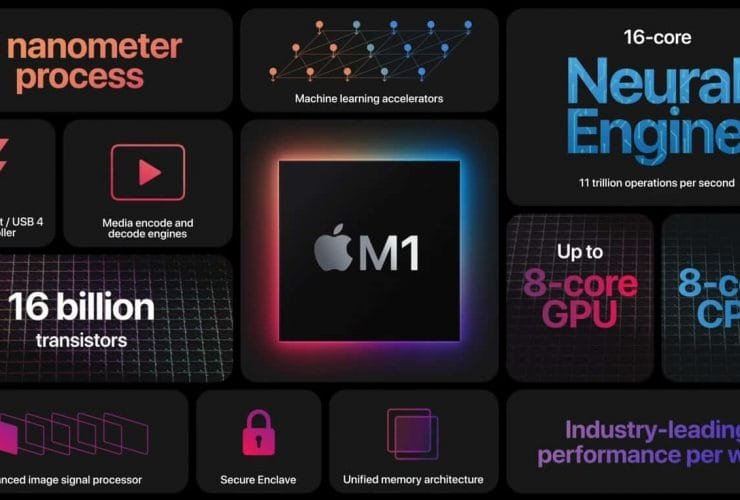 Apple M1 chip tecnologías Apple Silicon, ¿Una Nueva Era Informática?